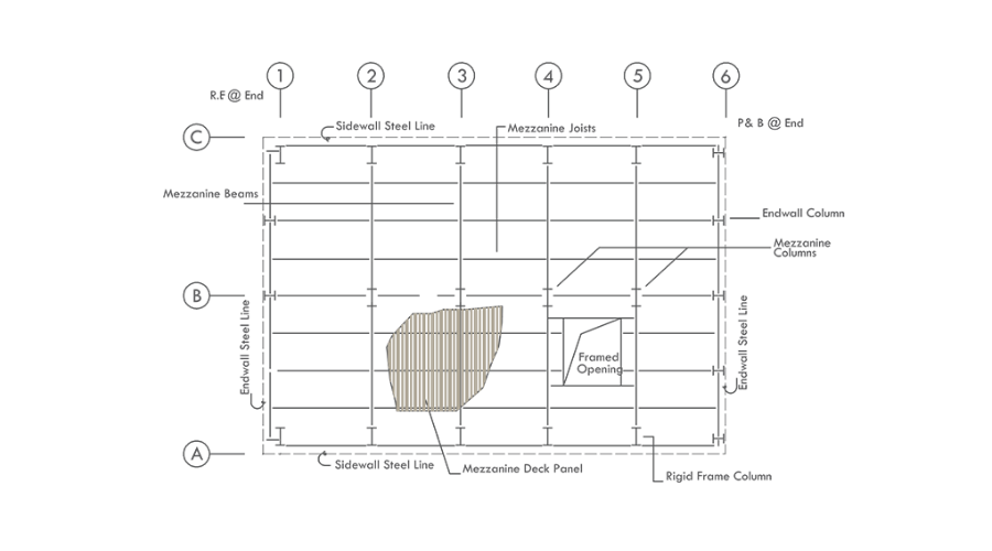 mezzanine structure plan