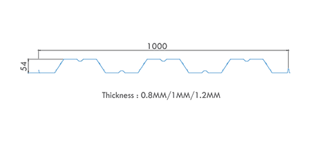 peb structure deck sheet