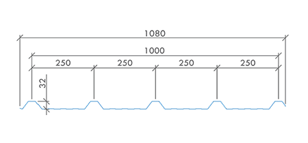 peb structure roof sheet