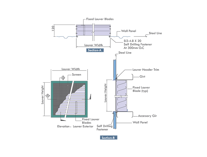 louver fitting detail in steel line