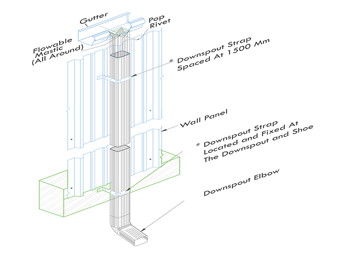 downspout fitting from gutter with clamp