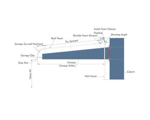 canopy fixed on column